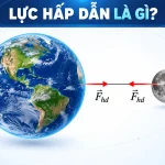 Lực hấp dẫn là gì? Giải thích cơ chế, công thức và ứng dụng